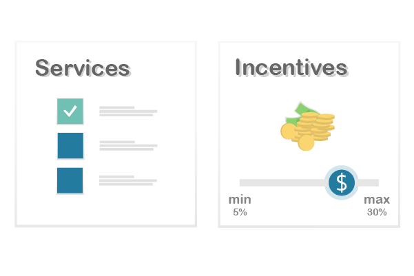 Customizable Service and Budget Setting